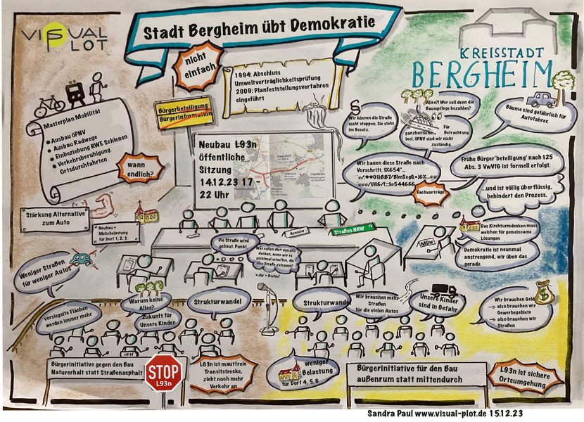 Stadt Bergheim übt Demokratie / Sandra Paul, visual-plot.de